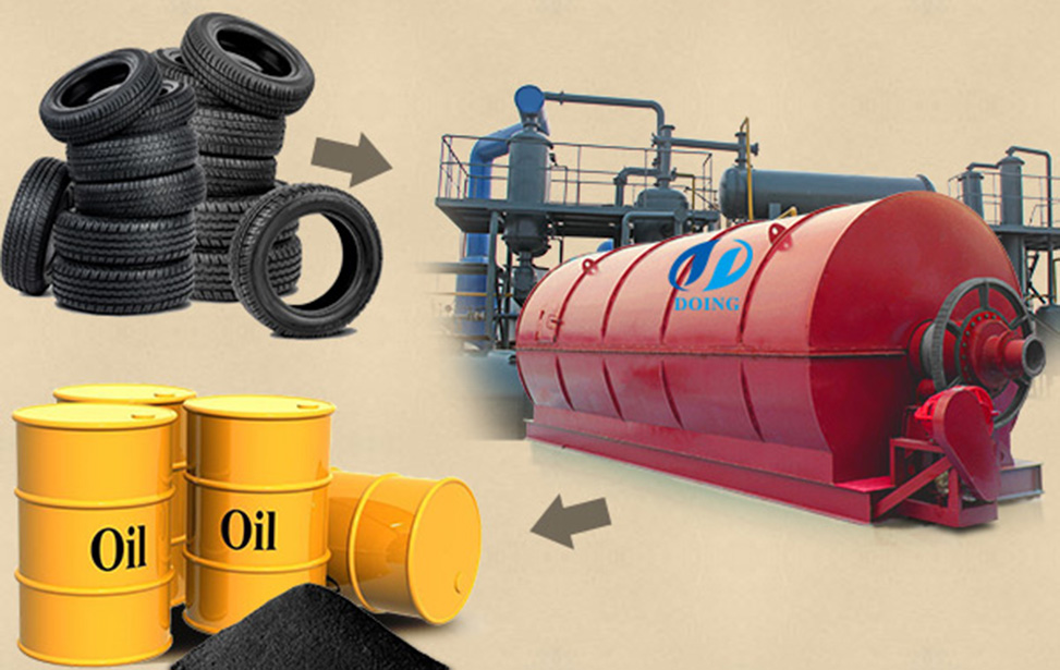 waste tyre pyrolysis to oil machine