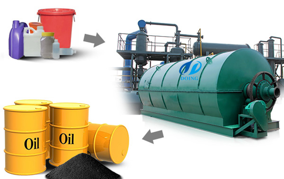 waste plastic recycling to fuel oil plant