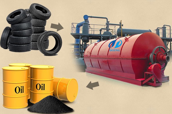 Supplier of used tire to oil machine