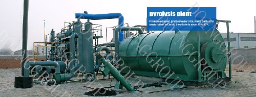 pyrolysis plant