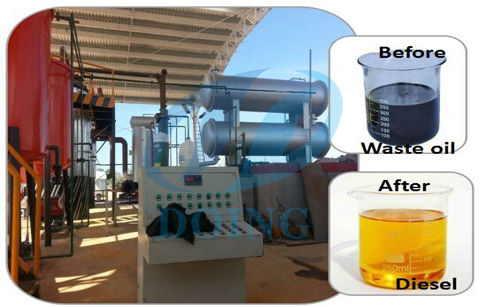 What is the advantage of used oil distilaltion plant?
