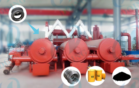 continuous tire pyrolysis plant