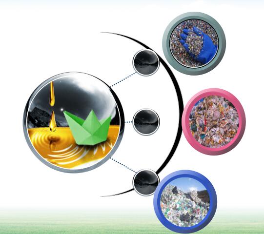 continuous waste plastic pyrolysis plant