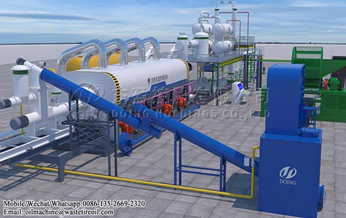 What are the factors affecting waste tire pyrolysis plant price?
