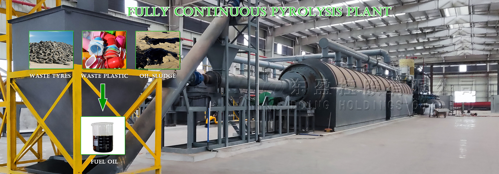 continuous pyrolysis plant