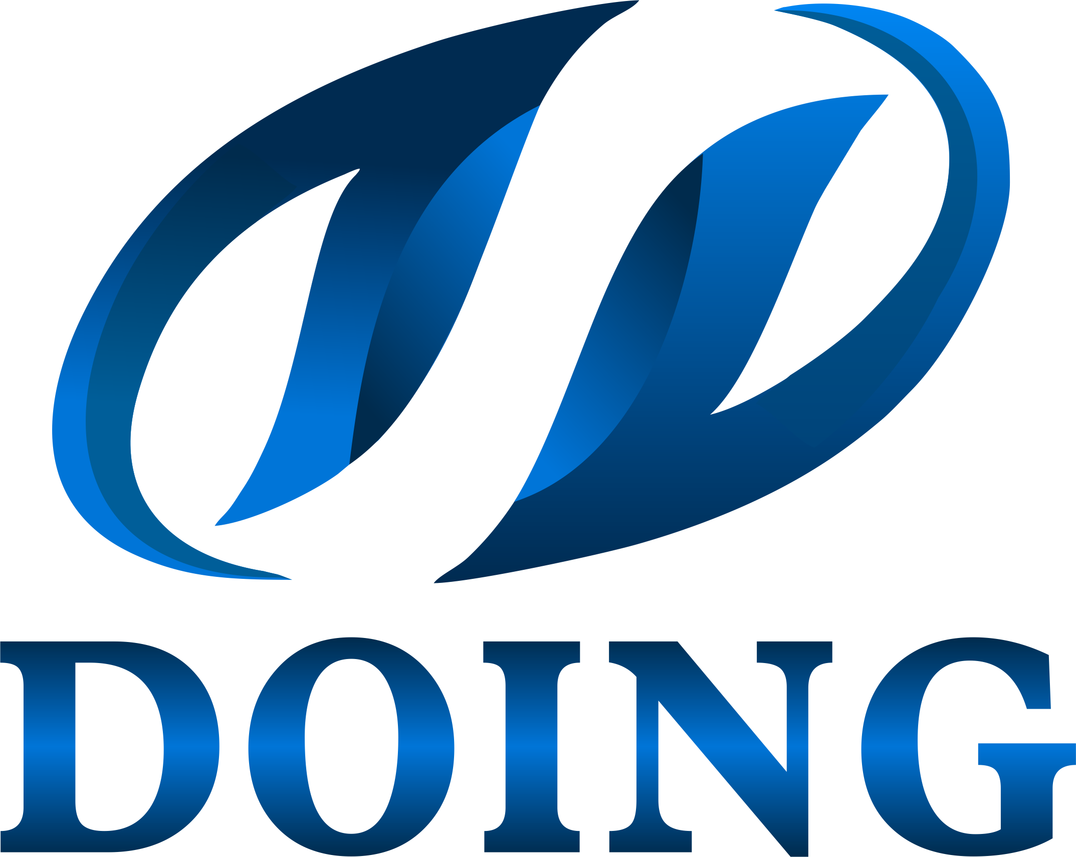 DOING Continuous Pyrolysis