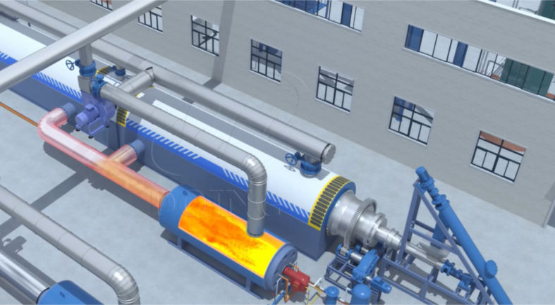 Adapt rotation outside and inner diverter heating method