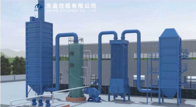 Environmental friendliness and safety