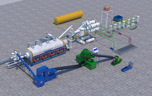 Continuous Pyrolysis plant