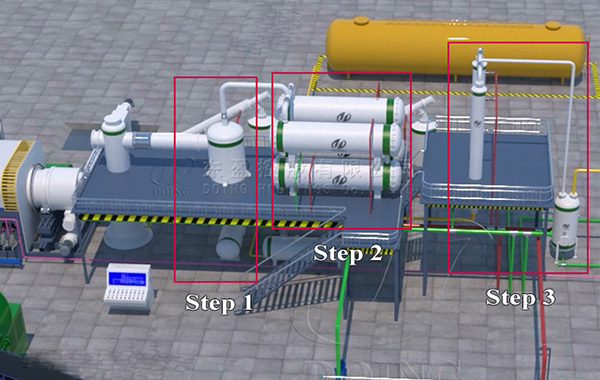 Product  /  Continuous Oil Sludge Pyrolysis Plant