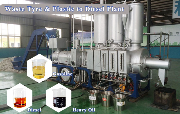 Product  /  Waste Tyre & Plastic to Diesel Plant