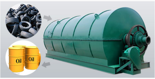 waste tire pyrolysis machine