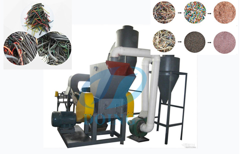Cable wire stripper machine