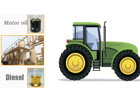 Waste motor oil for diesel fuel distillation machine