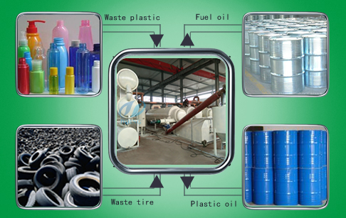 Continuous waste plastic pyrolysis plant