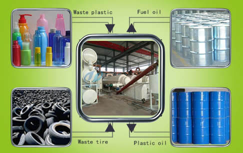 Continuous waste plastic pyrolysis plant