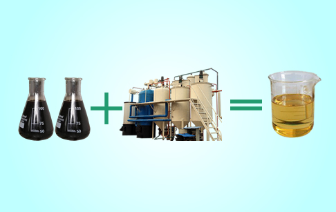 Used motor oil recycling dispose equipment 