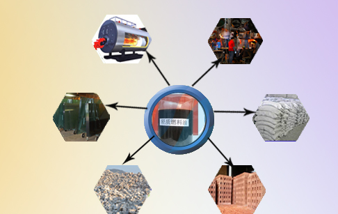 waste tire to oil pyrolysis plant