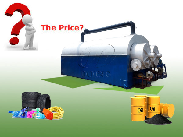 tyre pyrolysis plant price