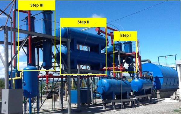 plastic pyrolysis plant cost