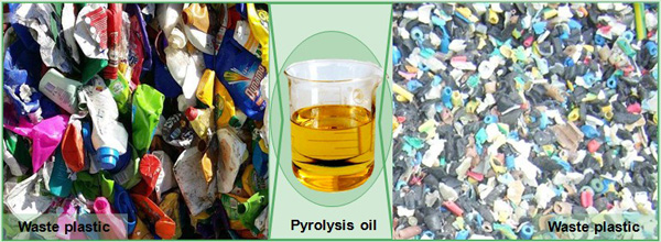 plastic to crude oil