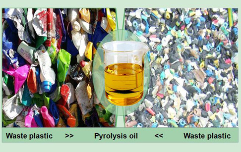 How to convert plastic waste to crude oil ?