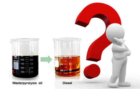 How to purify waste engine oil to diesel?