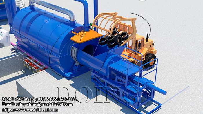 waste tyre pyrolysis plant