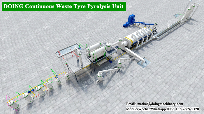 continuous tyre pyrolysis unit