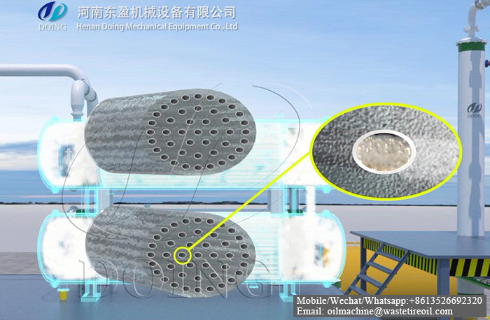 continuous tyre pyrolysis process