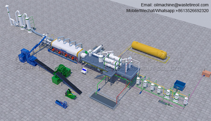 continuous tyre pyrolysis plant