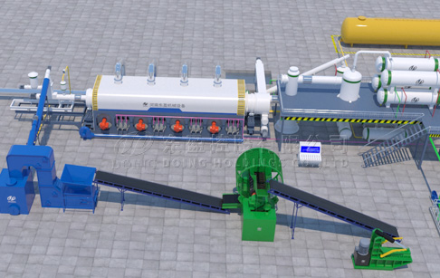 DOING fully continuous waste tire/plastic pyrolysis oil plant 3D video