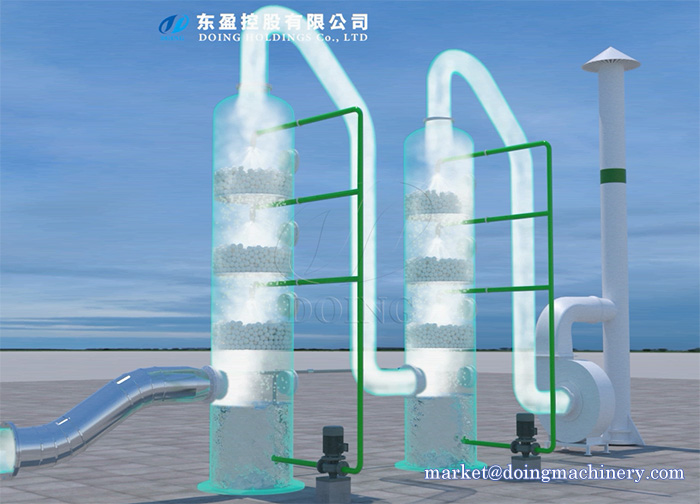 plastic pyrolysis machine