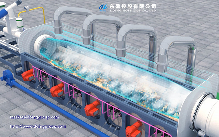 continuous pyrolysis plant