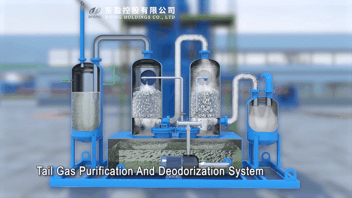 tail gas cleaning system