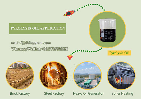 How to treat the municipal solid waste like waste tires and plastics?