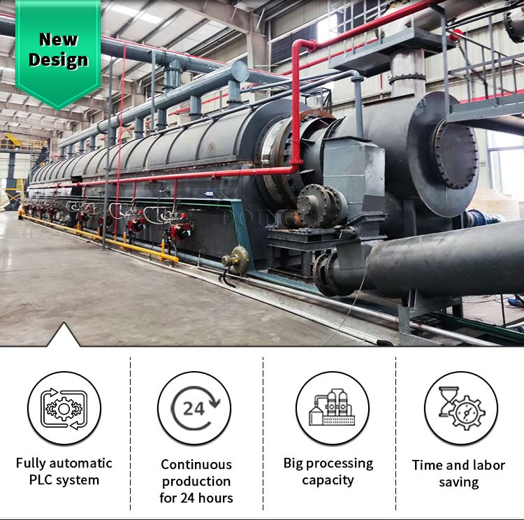 continuous pyrolysis plant