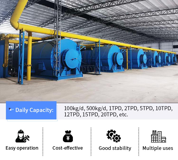 batch type pyrolysis plant