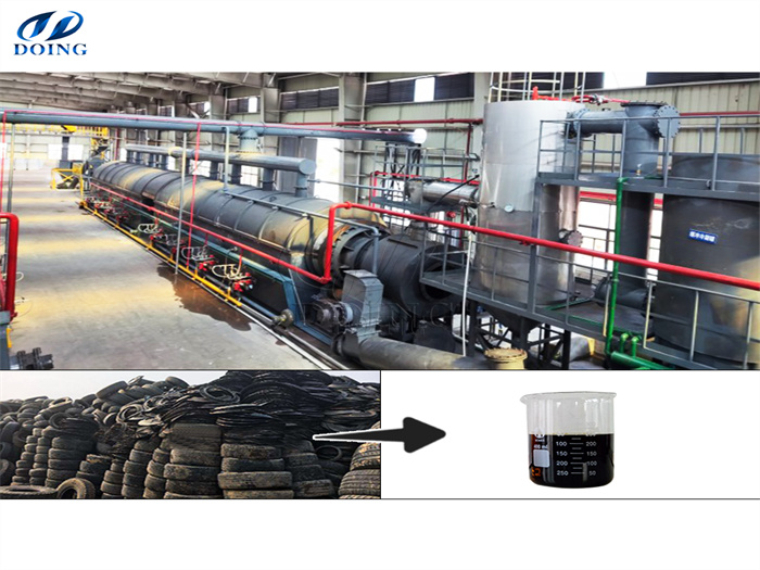 tyres pyrolysis plant