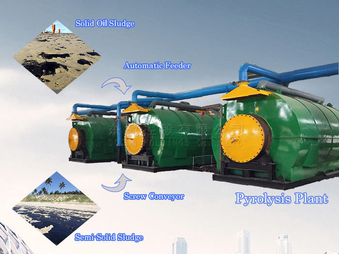 sludge pyrolysis plant