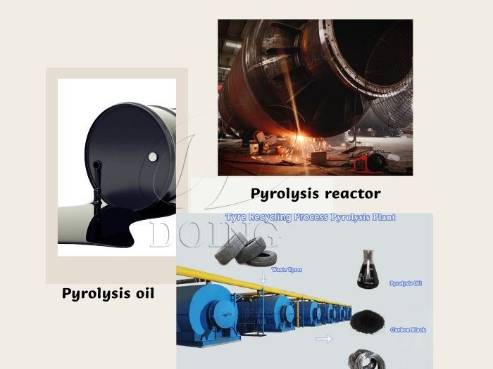 pyrolysis plant