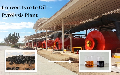 How to choose a suitable tire derived Fuel (TDF) production pyrolysis machine?