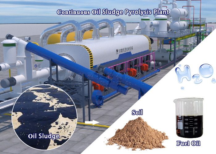 Final products of oil sludge pyrolysis machine
