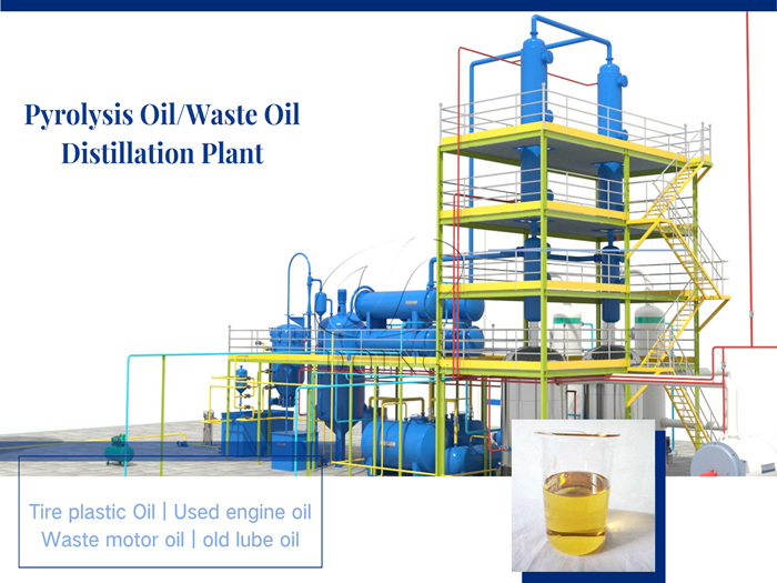 waste oil distillation plant