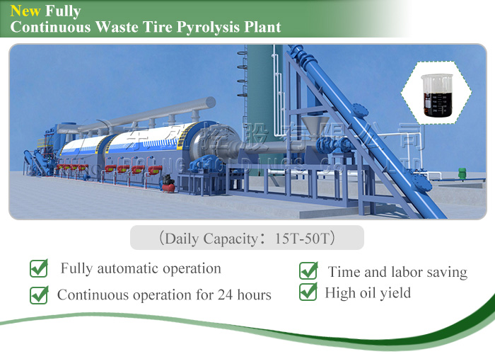 fully continuous tire pyrolysis plant