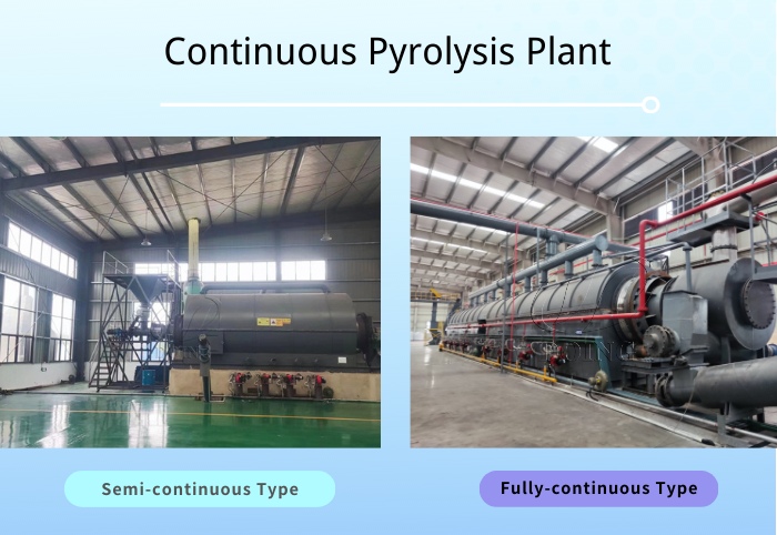 semi-continuous & fully continuous pyrolysis equipment