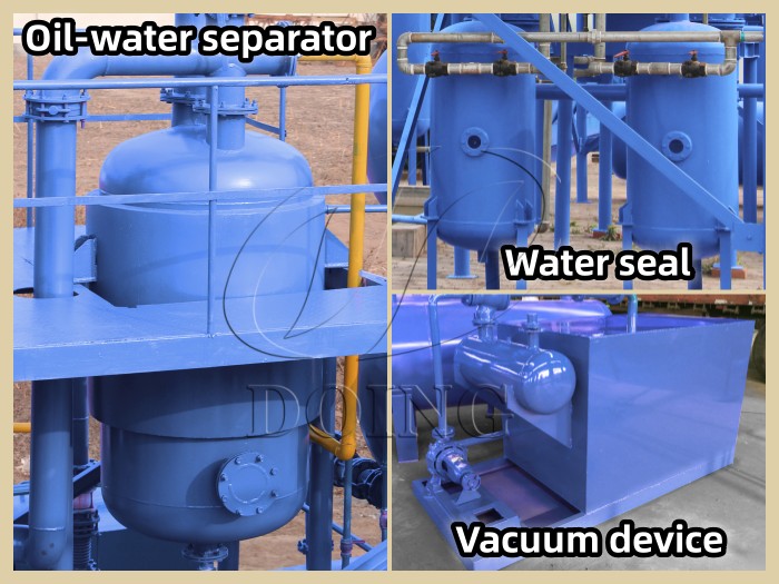 Safety devices of DOING brand pyrolysis plants