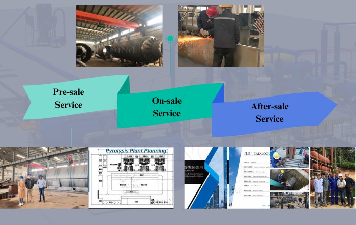 Comprehensive services provided by DOING Company