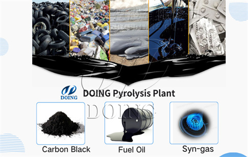 How to make pyrolysis oil from municipal solid waste?