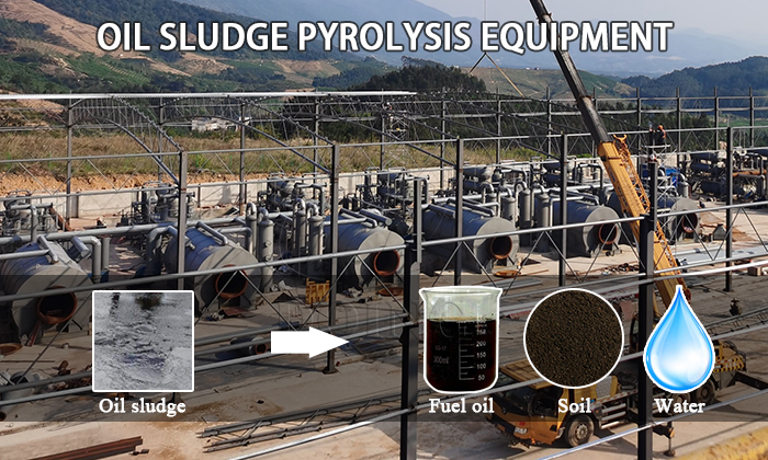 oil sludge treatment pyrolysis equipment